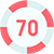 Fortunazone.net